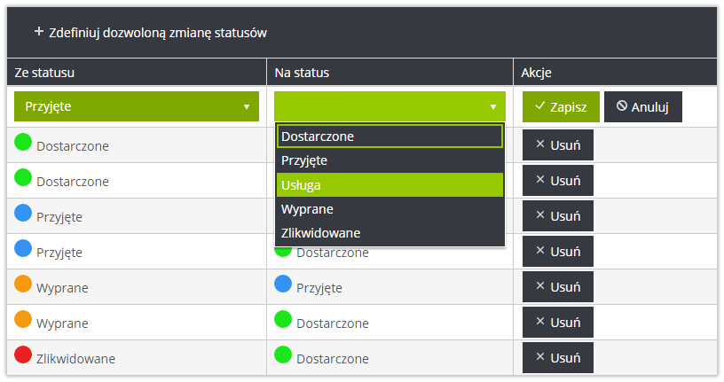 Zmiany statusów - proces prania