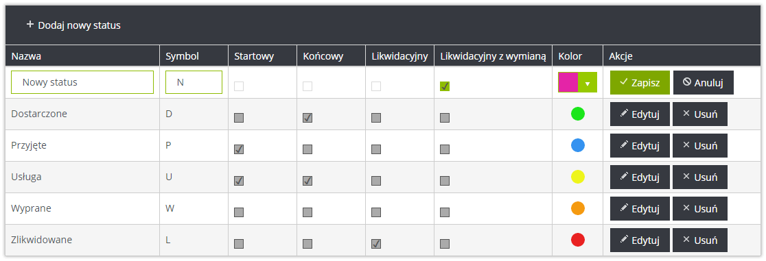 Definiowanie statusów